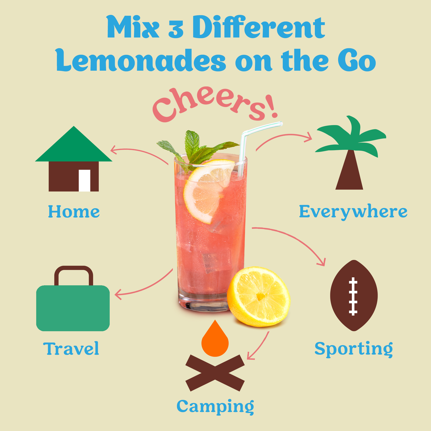 Craftmix - Lemonade Variety Pack Cocktail Mixers -12 Serving Multipack