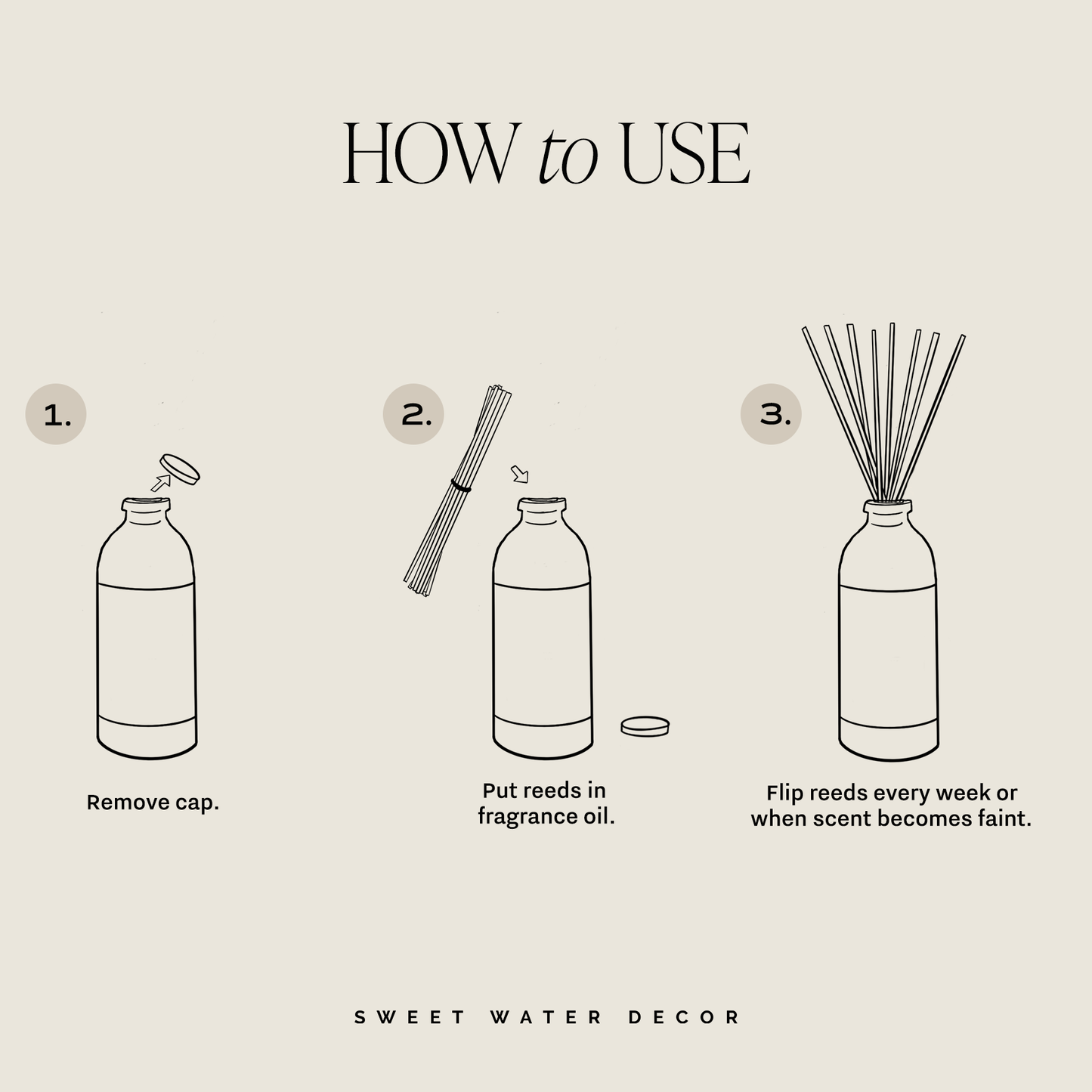 Flower Shop Reed Diffuser - Home Decor & Gifts