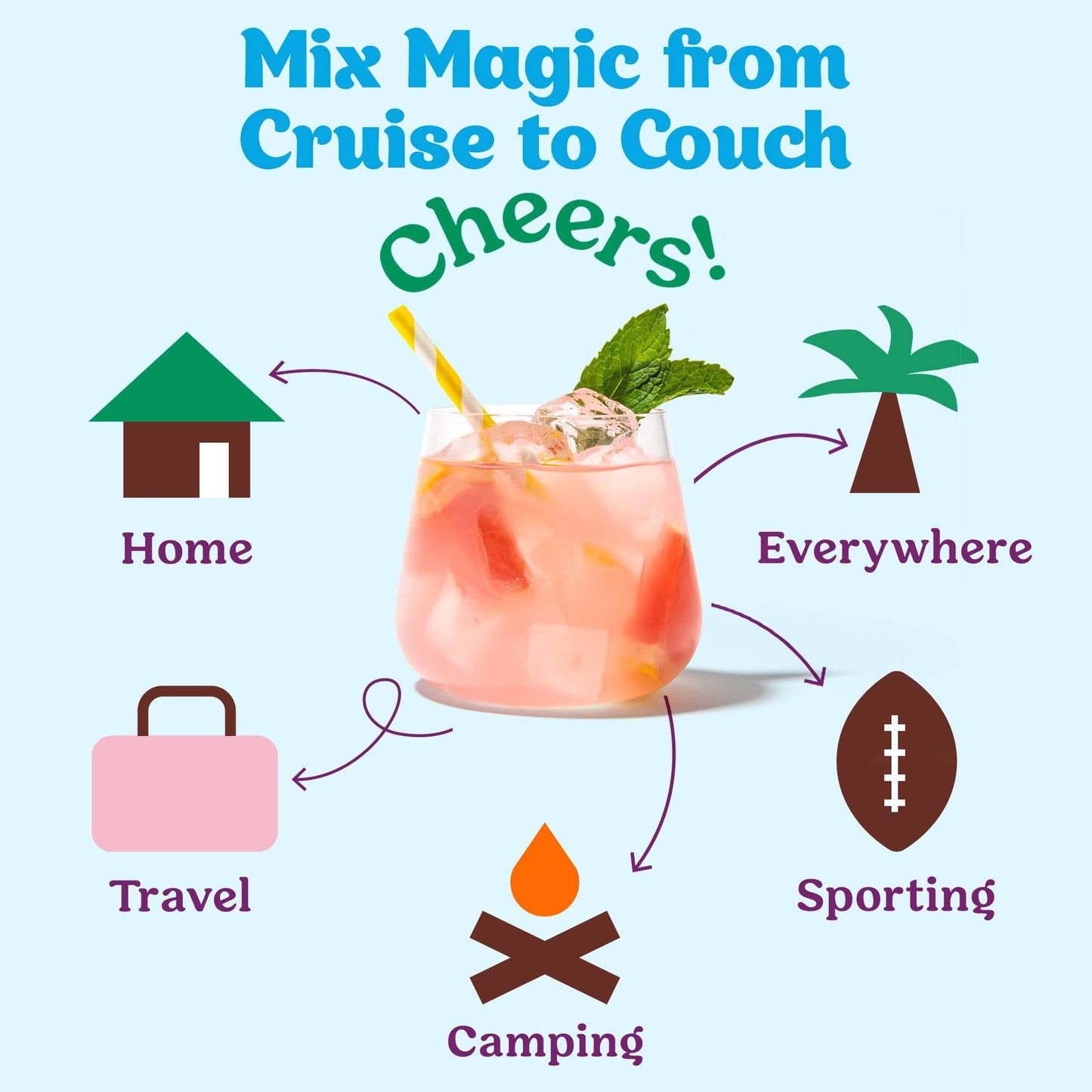Craftmix - Variety Pack Cocktail Mixers - 6 Servings Multipack