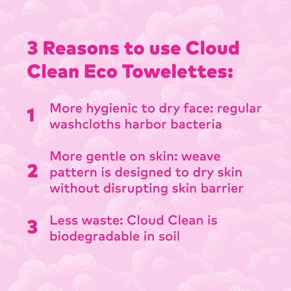 The Original MakeUp Eraser - Cloud Clean Eco Towelettes, Certified 100% USDA Biobased